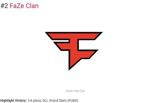 增加弱侧参 增加弱侧参