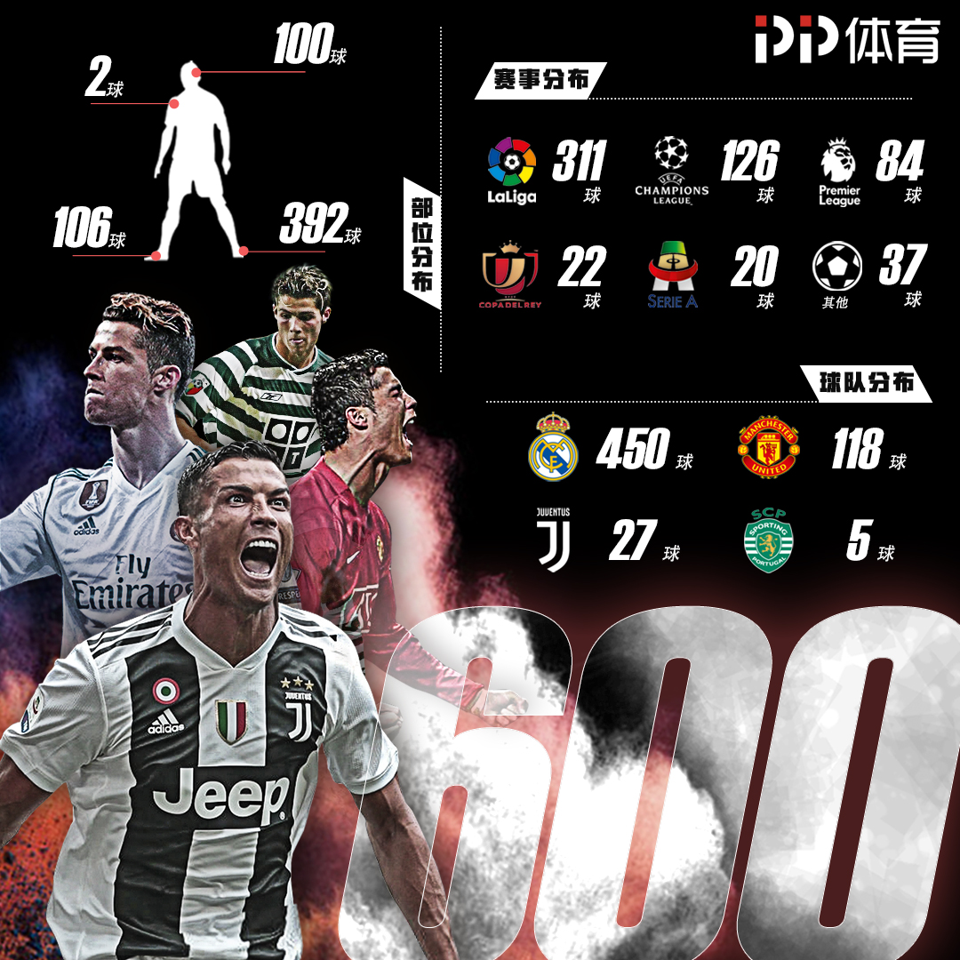 龙年限定皮 龙年限定皮